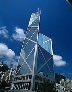 王培云博客